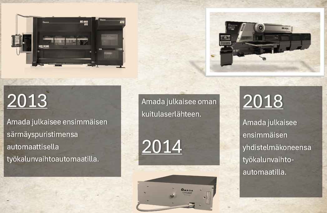 Amada historia